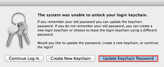 macbook keychain password